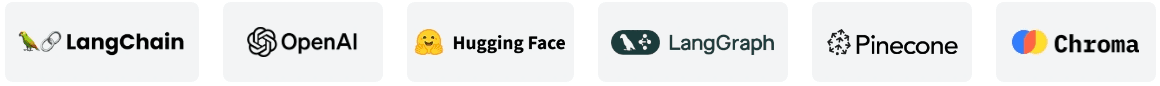 LangChain, OpenAI, Hugging Face, LangGraph, Pinecone, Chroma