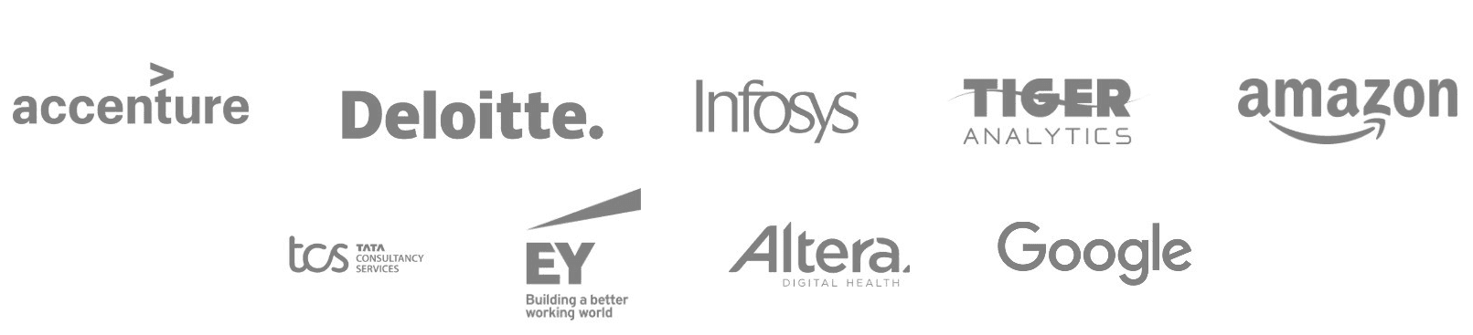 accenture, Deloitte, Infosys, Tiger Analytics, amazon, TCS, EY, Altera, Google